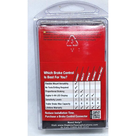 Adv Hopkins Towing Solutions Trailer Agility Brake Control #47294 - Picture 11 of 16